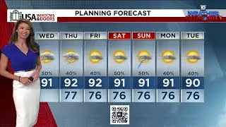 Local10 Video Forecast: 9/24/25 Morning Edition