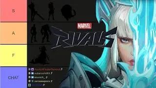 CHAT RANKS MARVEL RIVALS CHARACTERS!