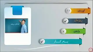 پۆلی 11 كوردى  رێزمان وانەی 2 بەرکار
