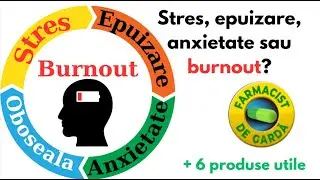 Stres, epuizare, anxietate sau burnout?