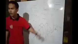 100  Pasti Sukses jika terapkan Ilmu dasar mengembangkan Jaringan di Eco Racing