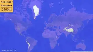 Climate change and Asia Pacific Region