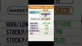 INOX WIND  LTD !! Fundamental Analysis!! #shorts #ytshorts #@Rajvardhan