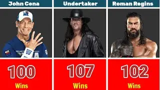 WWE Wrestlers With Most PPV Match Wins