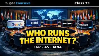 The United Nations of the Internet | EGP, AS & IANA Explained | Exterior Gateways, Autonomous System