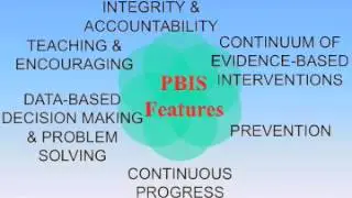 School-wide Positive Behavior Support: Reaching All Students