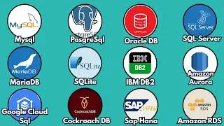 Every Relational Database Explained in 8 Minutes