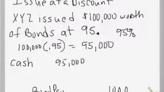 Long Term liabilities -Bonds and leases