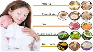 Postnatal (Postpartum) Care | Dr. Manchuru Aruna | Shreyas Maternity Home