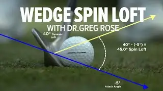 Max Out Your Wedge Spin by Understanding Spin Loft  | Titleist Tips
