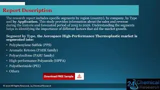 Global Aerospace High Performance Thermoplastic Market Outlook 2021