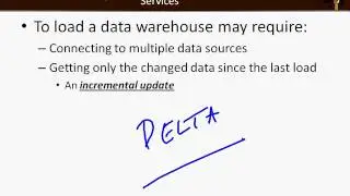 MSBI - SSIS - Course Introduction - Basics - 2008