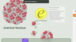 Size of molecule, atom, proton, neutron, Neutrino, Quarks