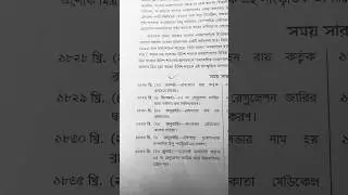 Exam oriented g.k