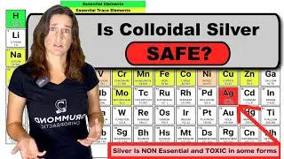 Why does Dr. Karin, DC advise against using colloidal silver?