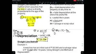Depreciation - Straight Line Method