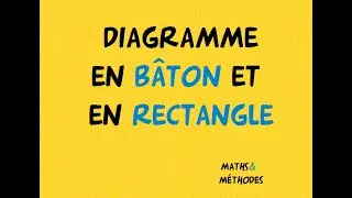 Réaliser un graphique en  bâton ou en rectangle
