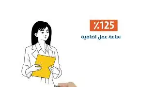 ما هو العمل اللائق ؟؟