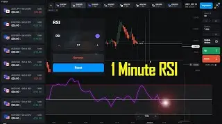 Olymp Trade Strategy RSI 1 Minute Reversal Method