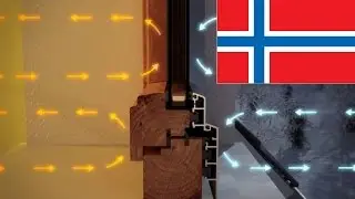 Hva er 