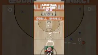 Basketball Blueprint Series: Episode 52