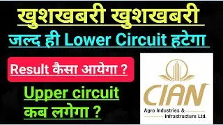 Cian agro industries share latest news | cian agro industries share result news | cian result news
