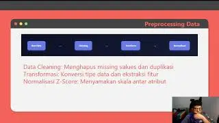 PENGOLAHAN DATA LAPTOP DAN PREDIKSI HARGA MENGGUNAKAN RAPIDMINER DENGAN METODE REGRESI