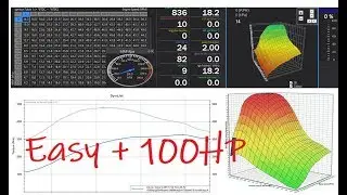 How to +100HP Subaru Impreza WRX/STi Software optimization l English Subtitle
