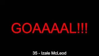 19.03.2016: Notts County - Exeter City (1 - 4)