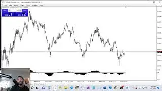 Road To $10k E-1.2: Watch As Nate The Great Trader Takes $500 to $10k( Series ) April/ 24/ 2025