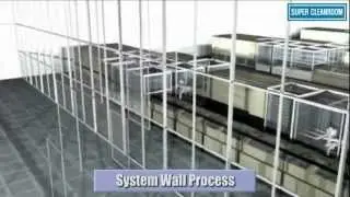 [hnc] Super cleanroom process