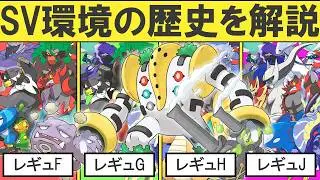 【ダブル編・後編】SVの対戦環境の歴史を解説する②