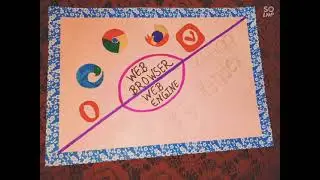 Poster making of Web Browser &  Web Engine Logos# Poster for primary classes#Shorts