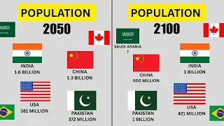 Population in 2050 vs 2100 🌍 | Top Countries Comparison #WorldPopulation #Future2050