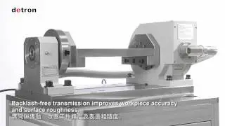 detron NC Rotary Table - 4th axis DDM_DV170P+SR171 DDM Rotary Table_ Mitsubishi Controller