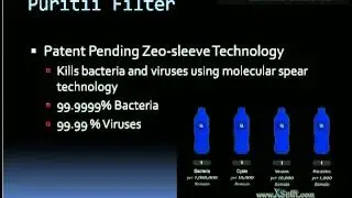 Ariix Puritii Filtration System