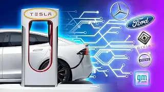 The Future of EV Charging: The Rise Of Tesla's EV Supercharging Network | Tech Blazer