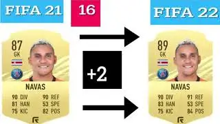 FIFA 22| TOP 50 PLAYER RATINGS| Ft Ronaldo, Messi, Lewandowski