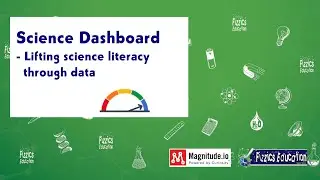Science Dashboard for Schools with Fizzics Education and Magnitude