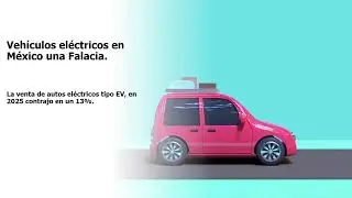 La venta de autos el&eacute;ctricos del tipo EV en 2025, contrajo en un 13%