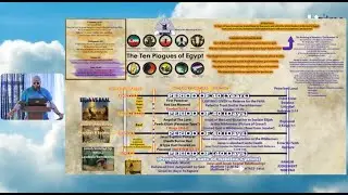 How to Know Your Rapture Ready! 40 Day Parallels! Michael Peohls! Uptime Conference!