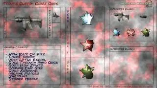 Trout's MW2 Custom Class Guide - Assault Rifles: M4A1