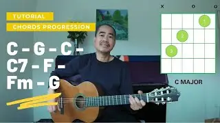 [TUTORIAL] Guitar Chord Progression for Beginner - Cover Lesson Alberta (Eric Clapton)