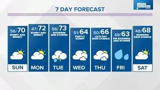 Live Doppler 13 forecast - Saturday, April 30, 2022