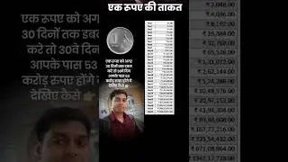 एक रुपए की ताकत 😎 paise save kaise kare #money #motivation