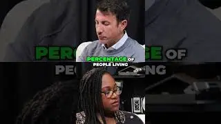 Poverty & ALICE  Community Financial Struggles Explored