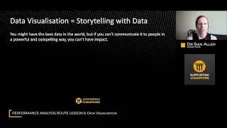Applied Performance Analysis Course Excerpt: Data Visualisation is Storytelling with Data