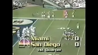 1984 Week 12 - Dolphins vs. Chargers
