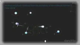sonification of the molecular behavior