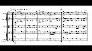 In the Hall of the Mountain King E. Grieg for easy string orchestra